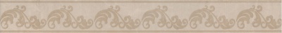 Бордюр Версаль глянцевый обрезной 60x7,2x0,9